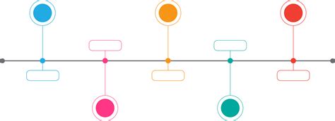 Data Flow PNG 的图像结果