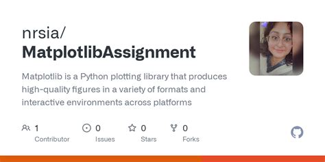 Image result for 10H Grade Ai Python Matplot Lib