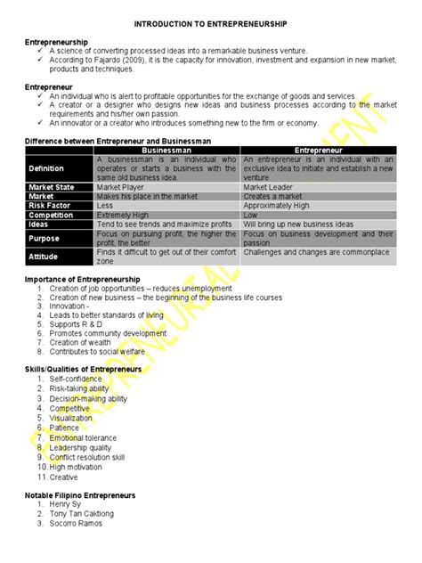 Introduction to Entrepreneurship Module PDF 的图像结果