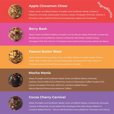 Bliss Balls Variety Gift Pack (5 Flavour Pack) – Kibi Kibi