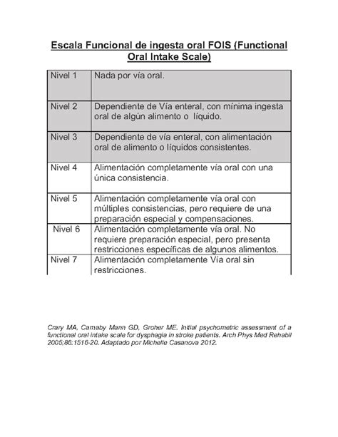 Image result for JavaScript Notes Free