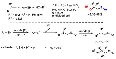 Difunctionalization of Alkenes and Alkynes via Intermolecular Radical ...