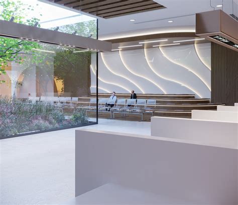 Bank 的图像结果