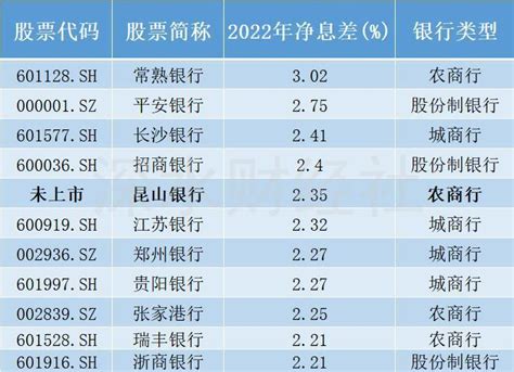 昆山农商银行黄河路支行办公家具案例展示-智贤达办公家具有限公司