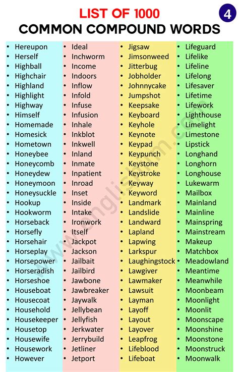Compound Words Examples 70 的图像结果
