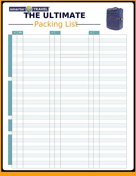 Image result for Example of Packing List