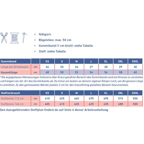 Patron Fibre Mood robe femme pdf Kika, en français | Tissus Hemmers