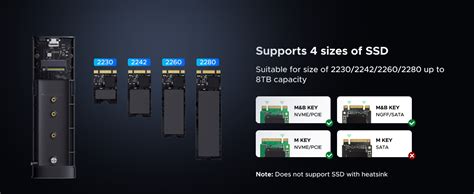 UGREEN 20Gbps M.2 NVMe SATA SSD Enclosure, 8TB USB C External NVMe M.2 ...