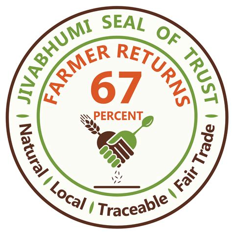 TRACEABILITY - SONAM RICE – Jivabhumi