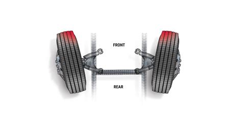 Alignment | Yokohama Truck