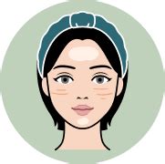 Know Your Skin Type & Build the Right Skincare Routine | inskin