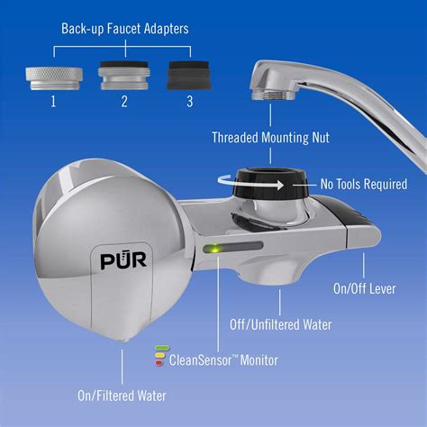PUR PLUS Faucet Mount Water Filtration System, 3-in-1 Powerful, Natural ...