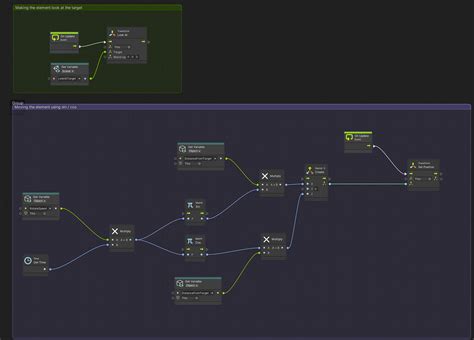 Image result for Unity Visual Effects Start Delay