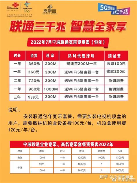 中国联通七档5G套餐正式发布 套餐价格从129元起|中国联通|5G_新浪科技_新浪网