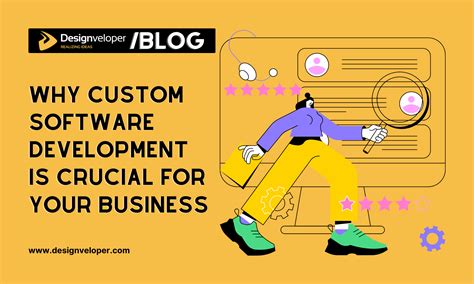 Image result for Custom Business Software Development