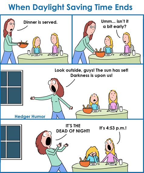 Cartoon about Daylight Saving Time... | Daylight savings time humor ...