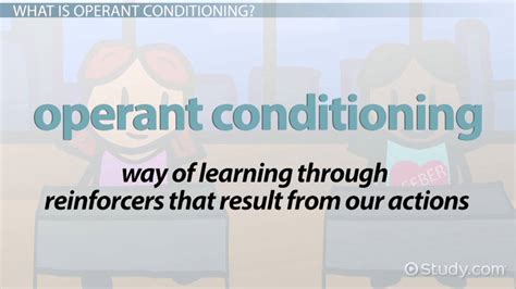 Image result for Operant Conditioning Examples in Classroom