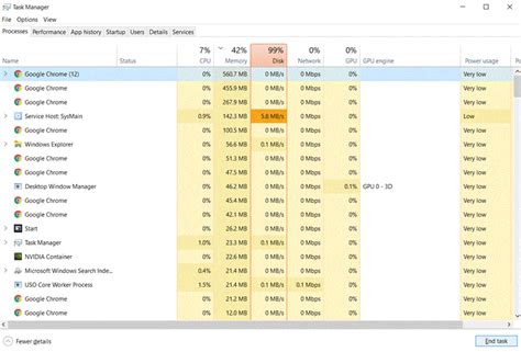 Image result for What Is Error Code 1142
