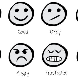 Image result for Code.org Course B Review