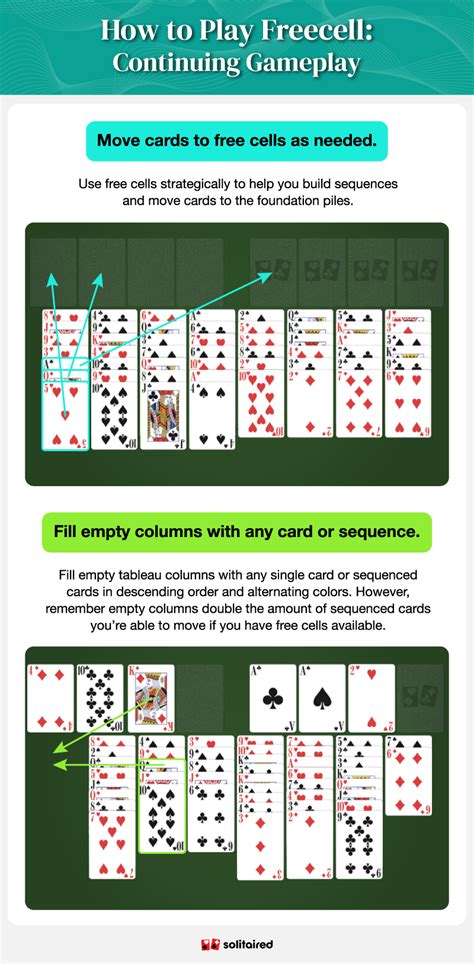 Image result for FreeCell Strategy Tips
