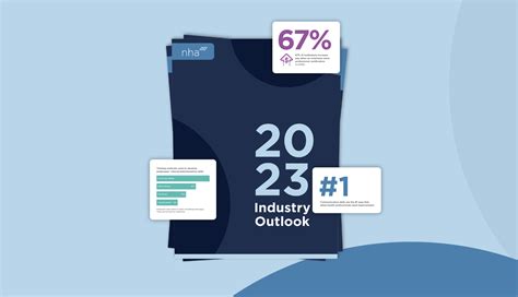 Allied Healthcare Industry Outlook | National Healthcareer Association