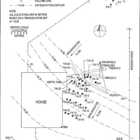 Density Practice Problems 的图像结果
