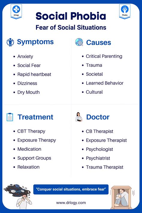Social phobia causes symptoms treatment – Artofit