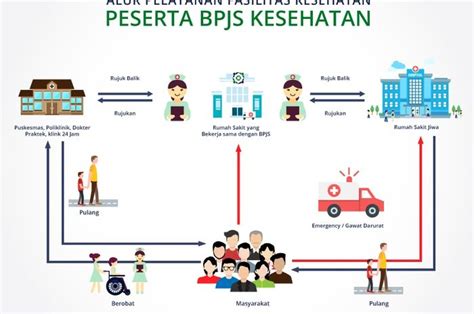 Image result for Math Project Paper
