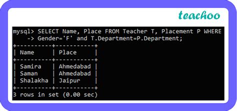 Image result for SQL Class 12 Questions IP