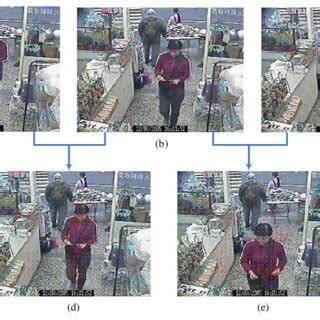 Image result for Motion Detection Algorithm