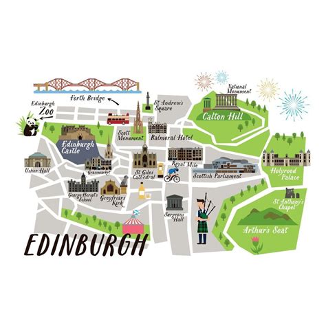 Map Of Edinburgh Old Town