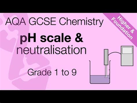 Video: The pH Scale and Neutralisation Video Lecture - Chemistry for ...