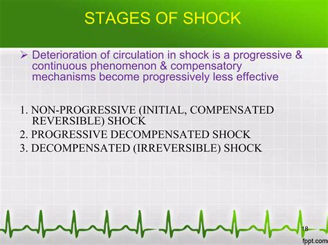 SHOCK | PPTX