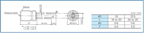 EEU-FP Aluminum Electrolytic Capacitors - Panasonic Electronic ...