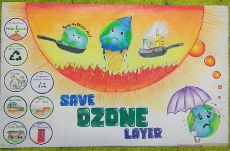 Save Ozone Layer Poster | Drawing | Drawing Competition | Save Ozone Day Poster Making | Protect ...