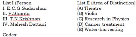 Match List I (Person) with List II (Area of Distinction) and select the ...