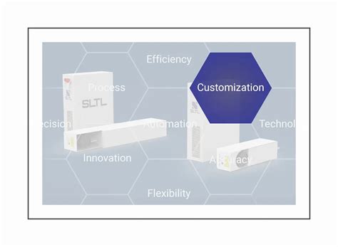 On The Fly CO2 Laser Marking Machine - OptiFly - SLTL Group®
