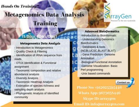 Hands On Bioinformatics Training Program - Professional Course In Dar ...