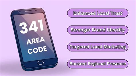 Business Phone Number Finder