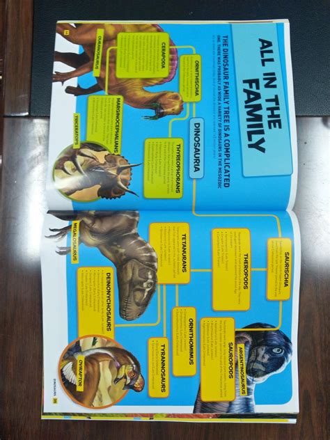 Everything: Dinosaurs : National Geographic Kids: Amazon.in: Books