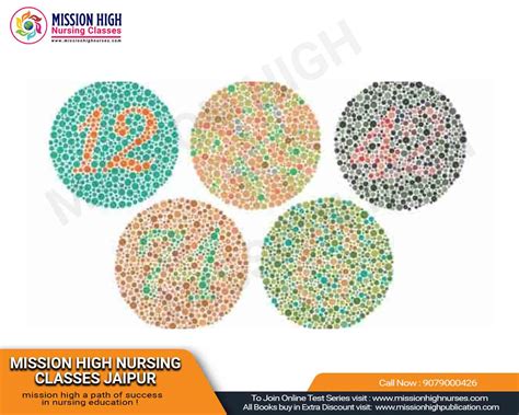 MISSION ALL INDIA FREE LIVE TEST (MAIFL) - 06
