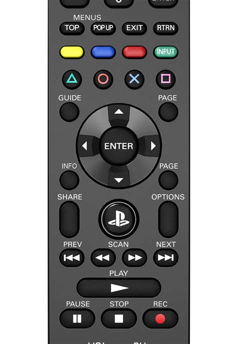 Image result for PS4 Controller Remote Play