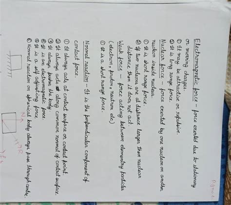 Normal Reaction 的图像结果