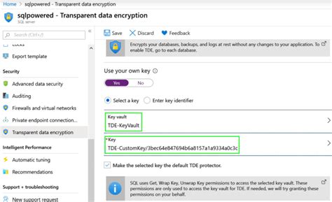 Image result for SQL Transparent Data Encryption