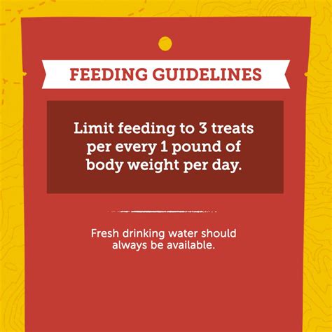 ZUKE'S Mini Naturals Peanut Butter & Oats Recipe Adult Soft & Tender ...