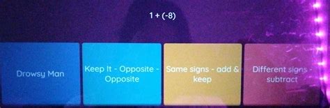 Image result for Same Signs Add Different Signs Subtract Song
