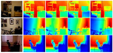 Monocular Depth Estimation with Joint Attention Feature Distillation ...