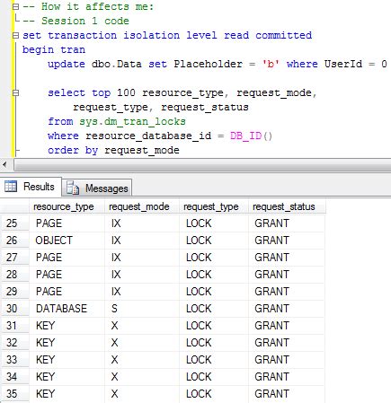Image result for SQL Logs for Account Lock