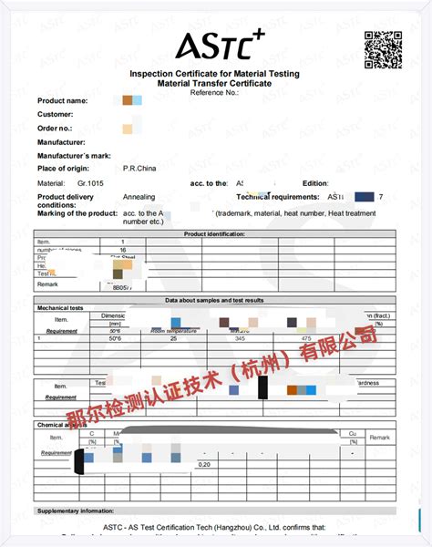 MTC Testing 的图像结果