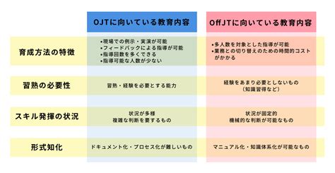 Image result for Weekly Health Update